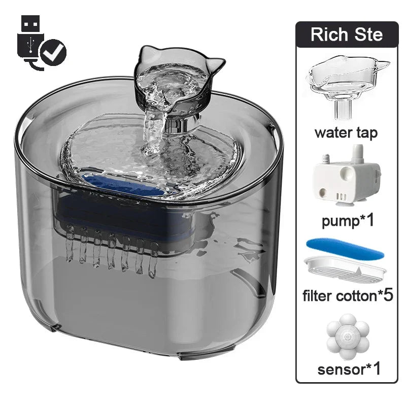 Dispensador Elétrico de Água para gatos